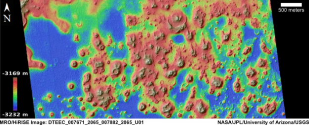 Figure 2: An example of volcanic rootless cones on Mars. These landforms are generated by explosive lava–water interactions and provide evidence of the former distribution of ground-ice. This image is a composite showing an orthorectified grayscale HiRISE image fused with a stereo-derived digital terrain model. Identifying the global distribution of rootless cones using machine learning techniques would be a great advance toward understanding the locations of near-surface water on Mars through time.
