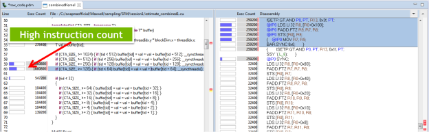 Figure 3: CUDA 6 added support for detailed profiling, showing the correspondence between source lines and assembly code, and the number of instructions executed for each source line.