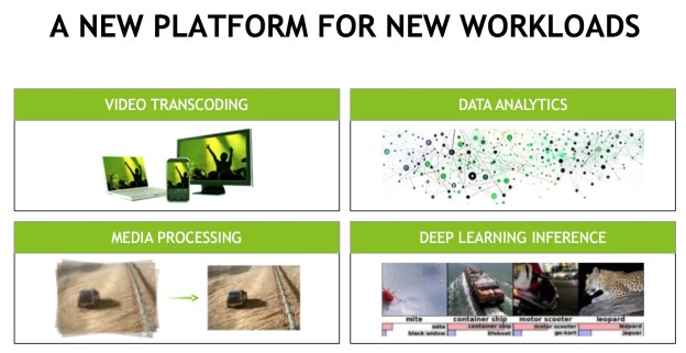 new_platform_new_workloads